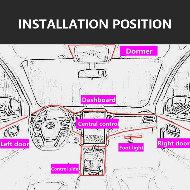 Car Interior Decorative Lamps EL Wiring Neon Strips For Auto DIY Dash Board Consol Ambient Light USB Atmosphere Lamp 1M/3M/5M