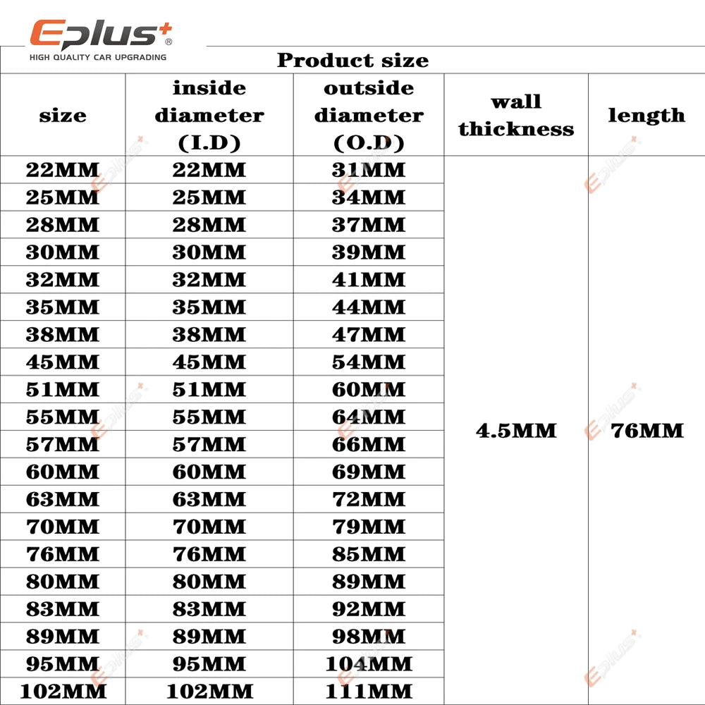 EPLUS Universal Silicone Tubing Hose Straight Connector Car Intercooler Turbo Intake Pipe Coupler Black Length 76mm Multi Size